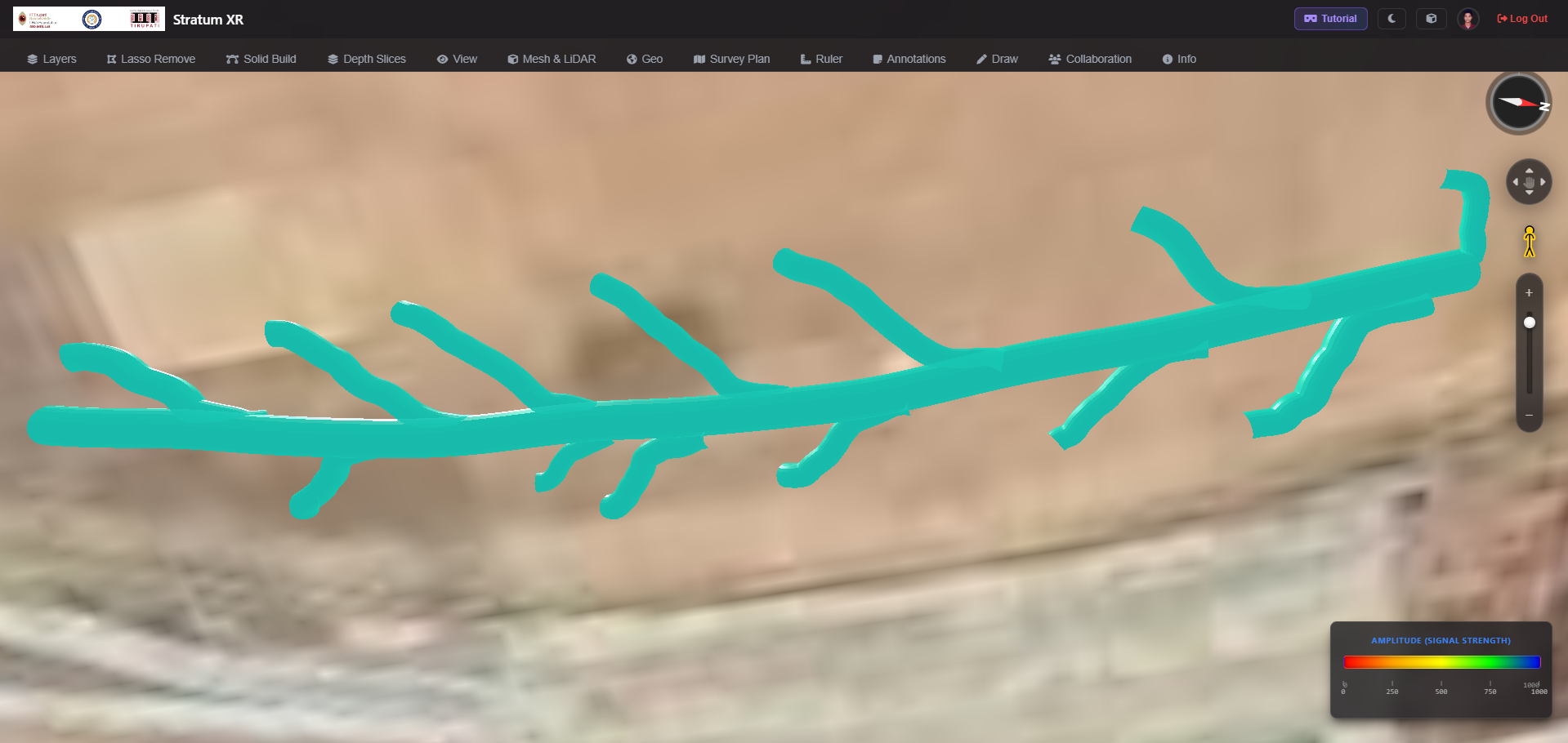 Stratum XR Platform View